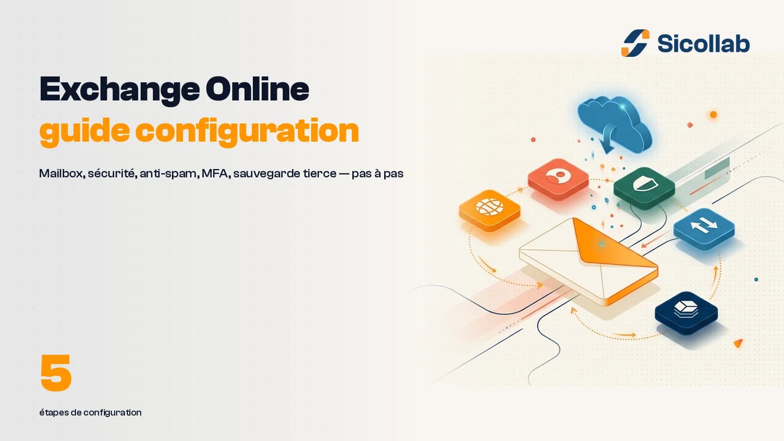 Exchange Online PME : guide configuration