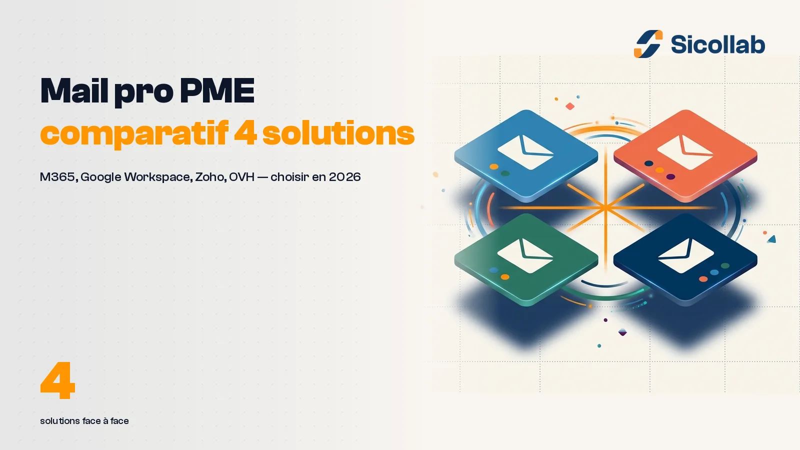 Mail professionnel : comparatif 4 solutions PME