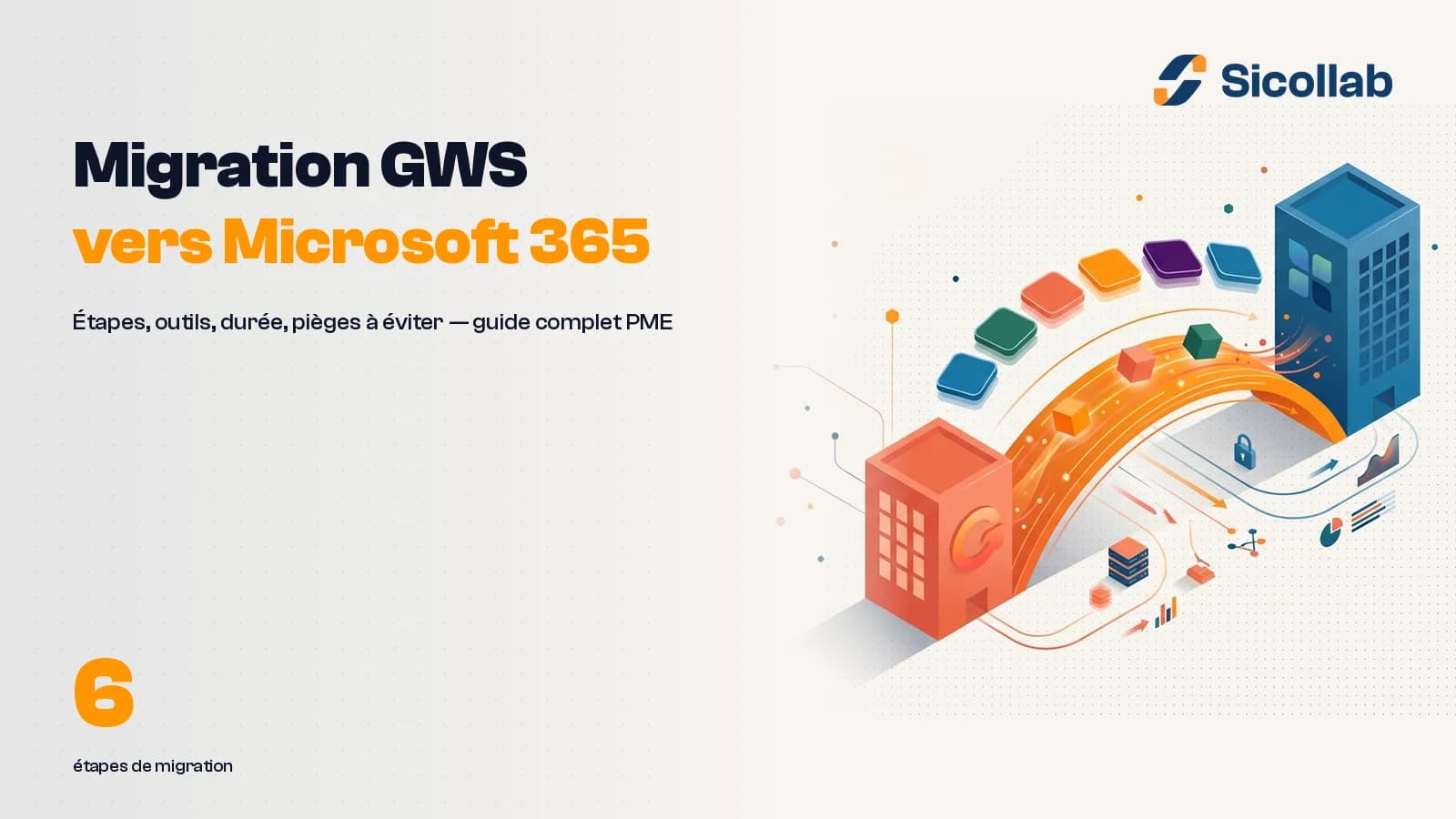 Migration Google Workspace vers Microsoft 365