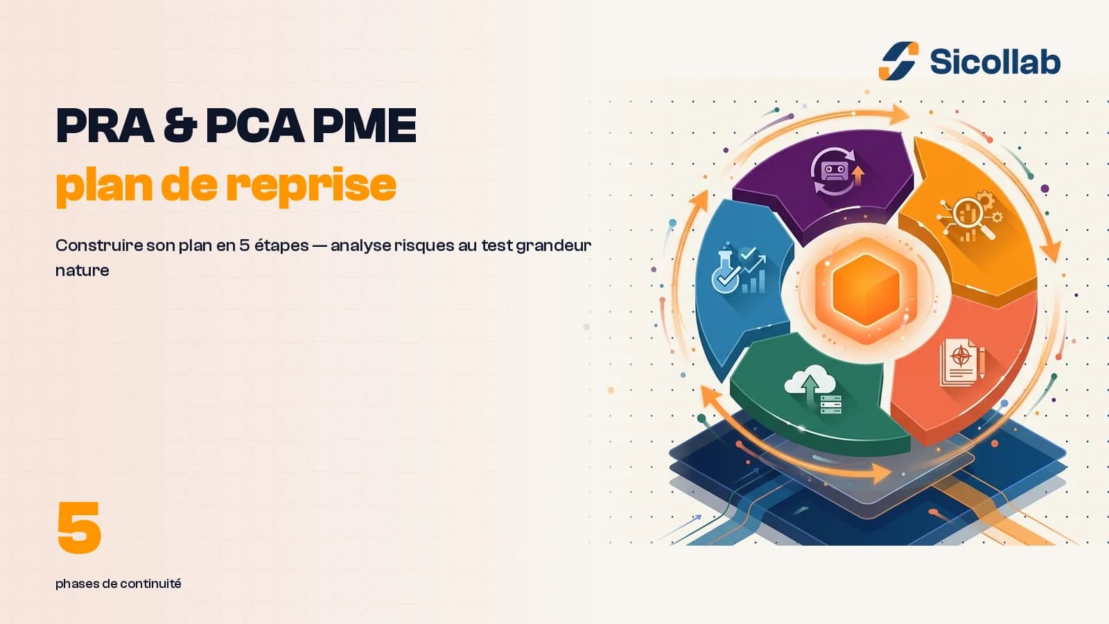 PRA et PCA pour PME : préparer son plan de reprise d'activité en 5 étapes